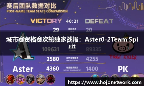 城市赛资格赛次轮独家战报：Aster0-2Team Spirit