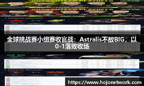 全球挑战赛小组赛收官战：Astralis不敌BIG，以0-1落败收场