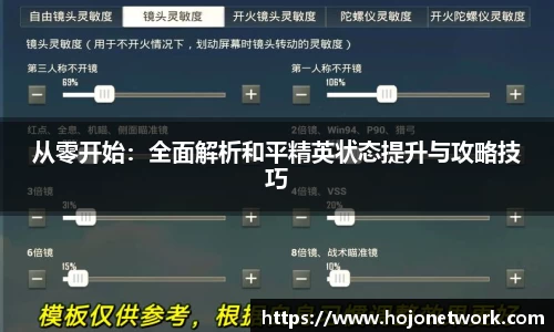 从零开始：全面解析和平精英状态提升与攻略技巧