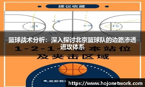 篮球战术分析：深入探讨北京篮球队的边路渗透进攻体系